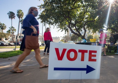 Winning Strategies in Bay County, Florida Elections